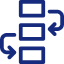 Workflows